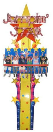 Timezone At Funland - Restaurant Gold Coast 2
