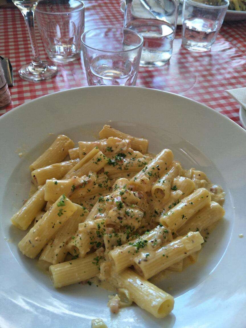  Restaurant Gold Coast